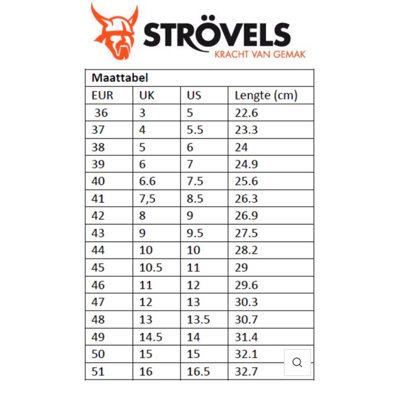 Brand new Vintage Strövels Men EUR 47 Wood Sole Leather Upper black - Picture 11 of 11